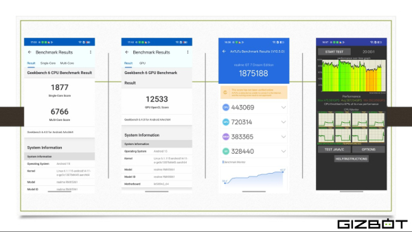 Realme GT 7 Hands-on Review: Is This The Best Phone Under INR 40,000? Realme GT 7 Hands-on Review: Is This The Best Phone Under INR 40,000?