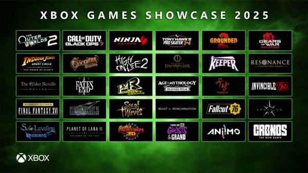 Xbox Games Showcase 2025: Microsoft’s Biggest Gaming Announcements