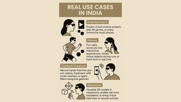 Qualcomm's XR Day Just Showed the Future of Computing