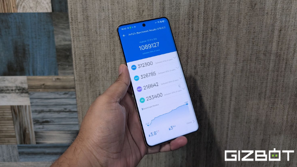 Realme 15 Pro Review: Best Smartphone Under Rs 30,000 in India?