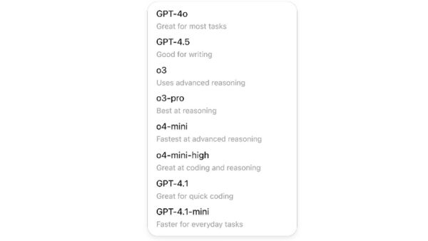GPT-5 Just Dropped — Here Are 5 Things You Should Know GPT-5 Just Dropped — Here Are 5 Things You Should Know