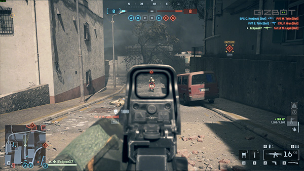 Battlefield 6 PC Performance Review