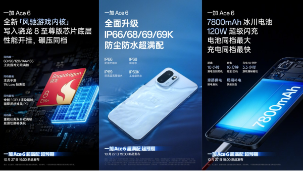 OnePlus Ace 6 Key Specifications Confirmed Ahead Launch