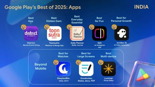 Google Play Reveals India’s Best Apps and Games of 2025