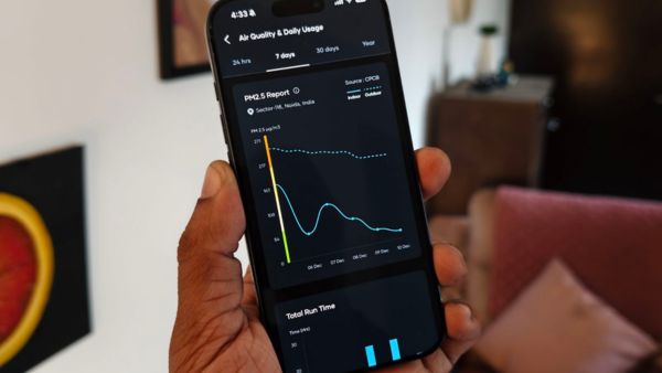 Qubo Q400 Review: A Quiet, Effective Air Purifier Qubo Q400 Review: A Quiet, Effective Air Purifier