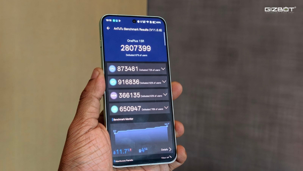 OnePlus 15R Performance Review