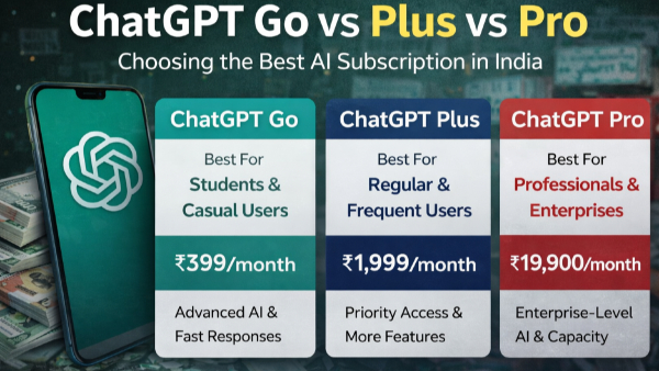 ChatGPT Go vs Plus vs Pro: Which AI Subscription Best Suits Your Needs