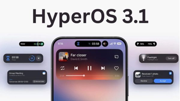 HyperOS 3.1 Update Rollout Details: Check Eligible Xiaomi Devices