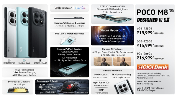 POCO M8 5G Launched in India: Check Price & Specifications