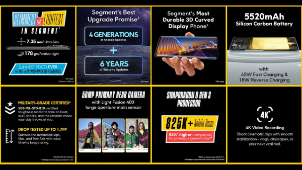 POCO M8 5G Launching in India Today: What to Expect 