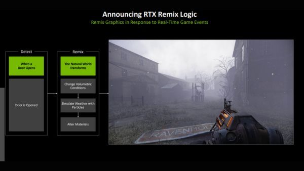 CES 2026: NVIDIA Builds on DLSS and AI to Push PC Gaming Forward