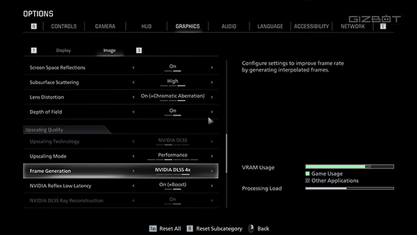 Resident Evil Requiem PC Performance Review