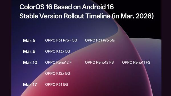 Oppo Phones Getting ColorOS 16 In March: Check Final List of Devices