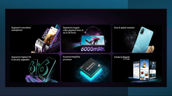 Samsung Galaxy M17e 5G India Launch Today: What to Expect 