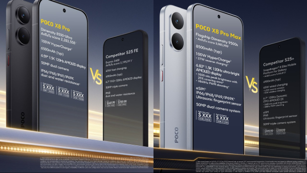 POCO X8 Pro Series Price in India Revealed Ahead of Launch