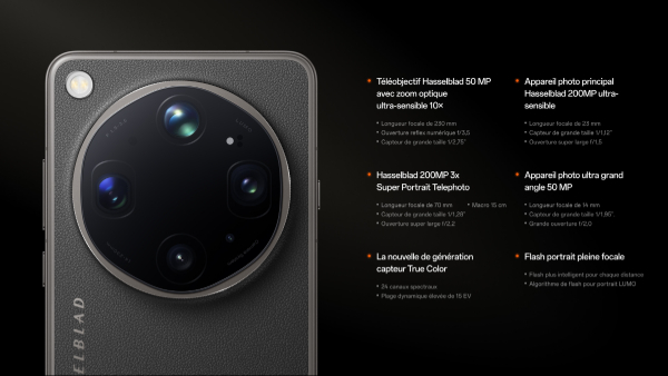 OPPO Find X9 Ultra Launched Globally: Check Price & Specifications 