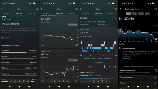 Oura Ring 4 Review: Features and App Experience