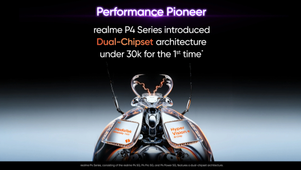 Realme P4R India Launch Teased: Flipkart Availaiblity Confirmed