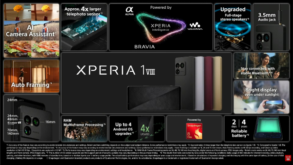 Sony Xperia 1 VIII Launched: Check Price, Specifications, Features