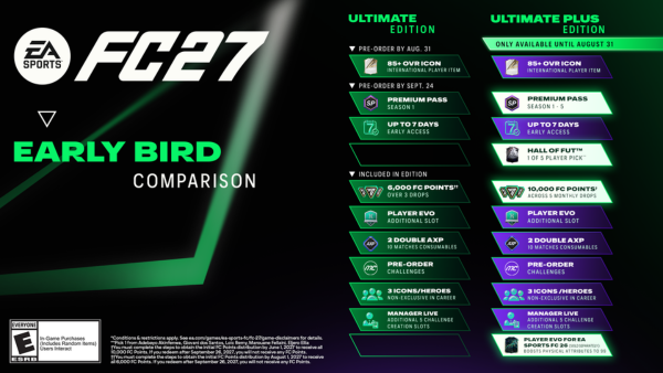 EA Sports FC 27 Editions Explained