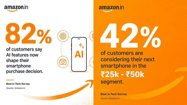 Are Indian Buyers Prioritizing AI in Smartphones? Are Indian Buyers Prioritizing AI in Smartphones?