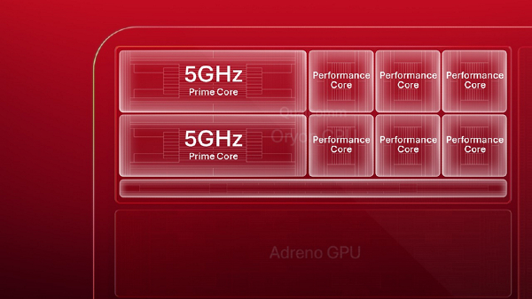 Qualcomm's Snapdragon 8 Elite Gen 6 and Oryon CPU Hit 5GHz Qualcomm's Snapdragon 8 Elite Gen 6 and Oryon CPU Hit 5GHz