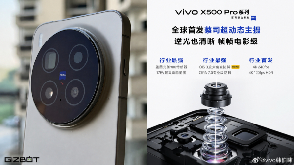 Vivo X500 Series Launch Confirmed to Take Place in September Vivo X500 Series Launch Confirmed to Take Place in September