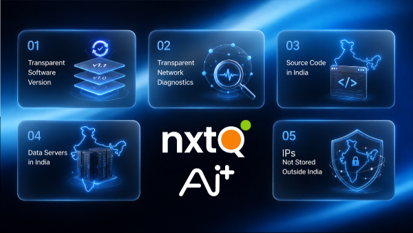 AI+ Adds Privacy Dashboard With New NxtQuantum OS Update AI+ Adds Privacy Dashboard With New NxtQuantum OS Update