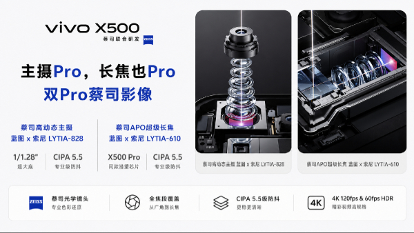 Vivo X500 Camera Specifications Confirmed Ahead of Launch Vivo X500 Camera Specifications Confirmed Ahead of Launch