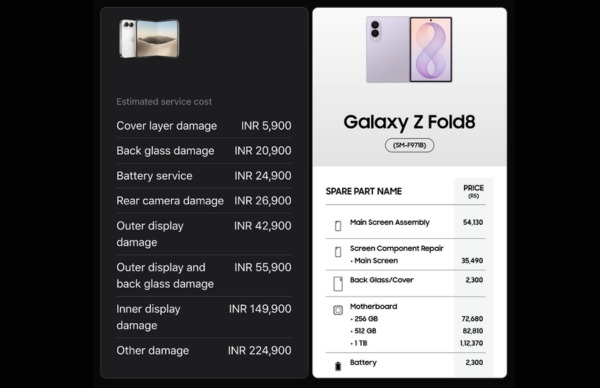 iPhone Duo Repair Cost vs Samsung Galaxy Z Fold 8: Which Is Cheaper? iPhone Duo Repair Cost vs Samsung Galaxy Z Fold 8: Which Is Cheaper?