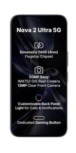 Ai+ Nova 2 Ultra 5G