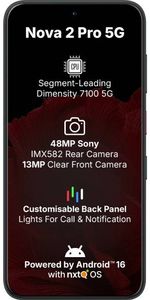 Ai+ Nova 2 Pro 5G