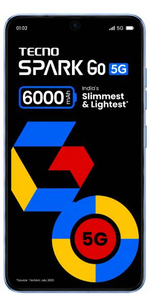 Tecno Spark Go 5G