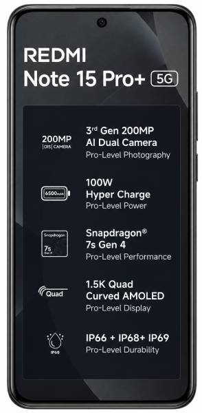 Xiaomi Redmi Note 15 Pro Plus