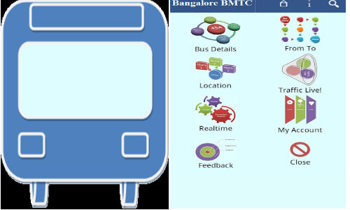 ಬೆಂಗಳೂರಿನ ಟ್ರಾಫಿಕ್ ಮಾಹಿತಿಗಾಗಿ ಆಂಡ್ರಾಯ್ಡ್ ಆಪ್ಸ್ ಬೆಂಗಳೂರಿನ ಟ್ರಾಫಿಕ್ ಮಾಹಿತಿಗಾಗಿ ಆಂಡ್ರಾಯ್ಡ್ ಆಪ್ಸ್