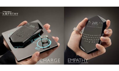 ಬ್ಲಾಕ್‌ಬೆರಿ ಎಂಪಥಿ