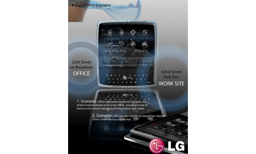 lg xoxo concept lg xoxo concept