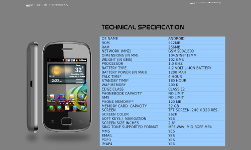 1.Micromax A25 Press Shots