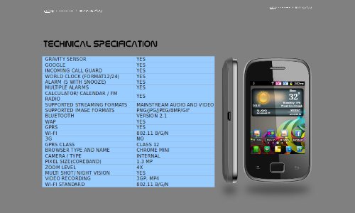 4.Micromax A25 Press Shots