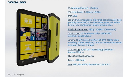 ನೋಕಿಯಾ ಲೂಮಿಯಾ 990