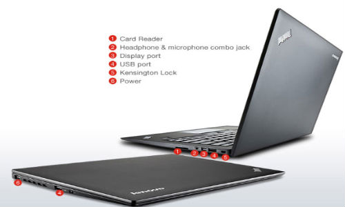 ಲೆನೊವೊ ಥಿಂಕ್‌ಪ್ಯಾಡ್‌ X1