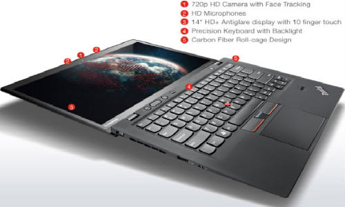 ಲೆನೊವೊ ಥಿಂಕ್‌ಪ್ಯಾಡ್‌ X1