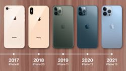 Apple iPhone: ಪ್ರತಿ ವರ್ಷ ಹೊಸ ಐಫೋನ್ ಅಗತ್ಯವಿದೆಯೇ...?  ಆಪಲ್ ಸಿಇಒ ಹೇಳಿದ್ದಿಷ್ಟು!   