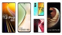 Vivo: 64 MP ಕ್ಯಾಮೆರಾ ಹೊಂದಿರುವ ಅತ್ಯುತ್ತಮ ವಿವೋ ಸ್ಮಾರ್ಟ್‌ಫೋನ್‌ಗಳಿವು! ಭಾರೀ ಬೇಡಿಕೆ 