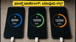 120W vs 100W vs 80W ಫಾಸ್ಟ್ ಚಾರ್ಜಿಂಗ್: ನಿಮ್ಮ ಫೋನ್‌ಗೆ ಯಾವುದು ಬೆಸ್ಟ್? ಬ್ಯಾಟರಿ ಹಾಳಾಗದಂತೆ ಚಾರ್ಜ್ ಮಾಡುವುದು ಹೇಗೆ?