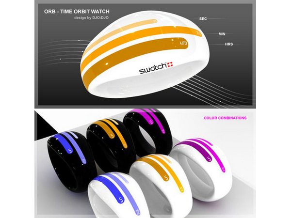 The ORB – Time Orbit watch The ORB – Time Orbit watch