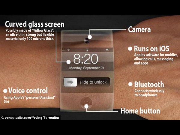 ವಾಚ್‌ನಲ್ಲೇ ಮಿನಿ ಕಂಪ್ಯೂಟರ್‌..!