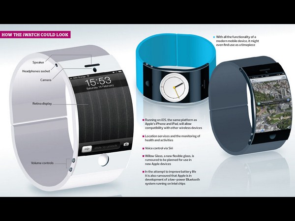 ವಾಚ್‌ನಲ್ಲೇ ಮಿನಿ ಕಂಪ್ಯೂಟರ್‌..!