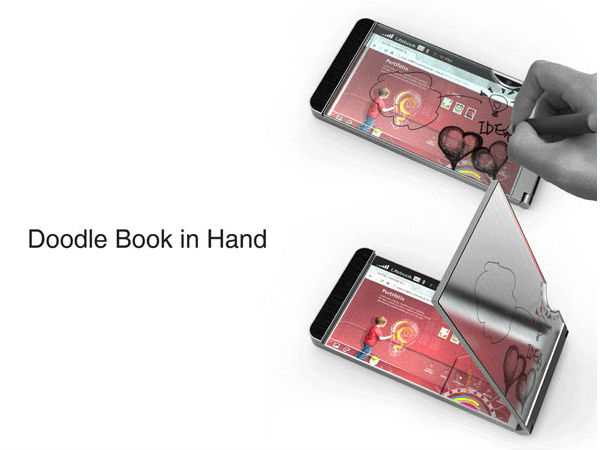 ಭವಿಷ್ಯದ ಟ್ಯಾಬ್ಲೆಟ್‌ಗಳು 