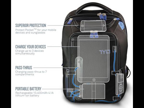 ಮೊಬೈಲ್‌ ಚಾರ್ಜರ್‌ 